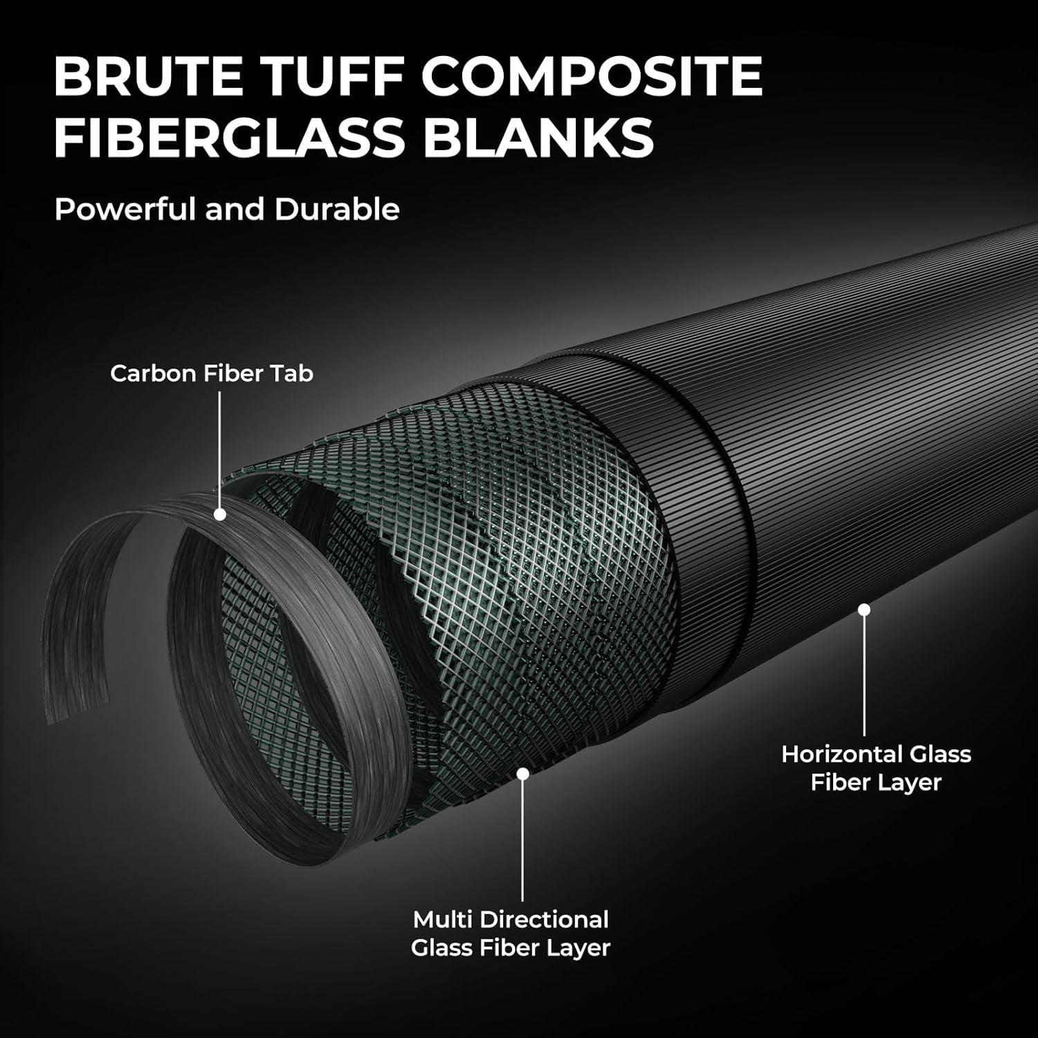 Brutus Spinning Rods & Casting Fishing Rods, Brute Tuff Composite Graphite & Glass Blanks, Stainless Steel Line Guides W/Zirconium Oxide Rings Tip Top, Chartreuse Strike Tip