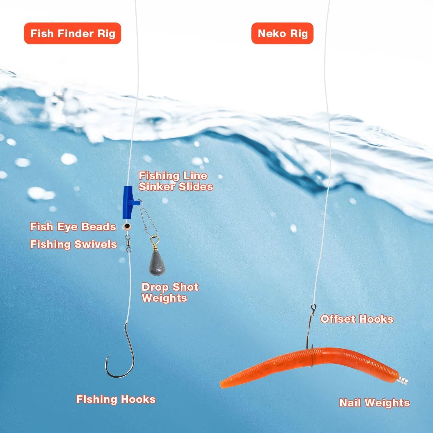 Fishing Lures for Bass Trout Salmon with Crankbaits