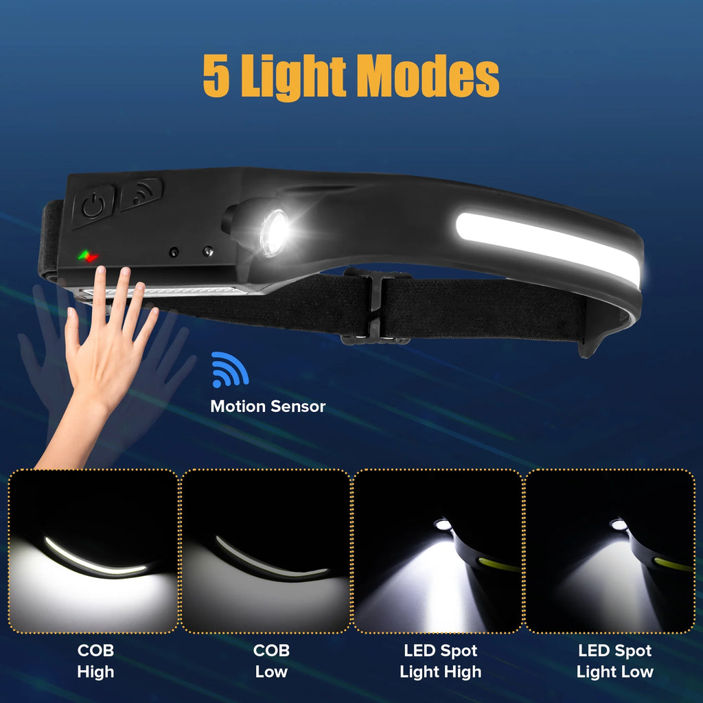 2 Pack LED Headlamp, 1200 Lumen Flashlight, Rechargeable, Headlights, Dual Beam, Handsfree Waterproof, Camping, Running, Cycling, Hunting, Kids Adults