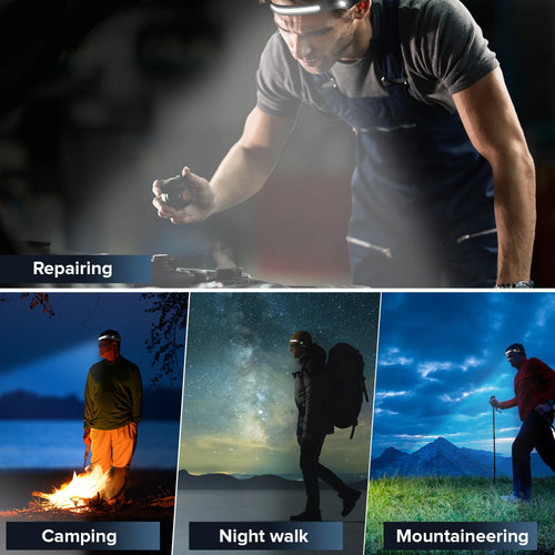 2 Pack LED Headlamp, 1200 Lumen Flashlight, Rechargeable, Headlights, Dual Beam, Handsfree Waterproof, Camping, Running, Cycling, Hunting, Kids Adults