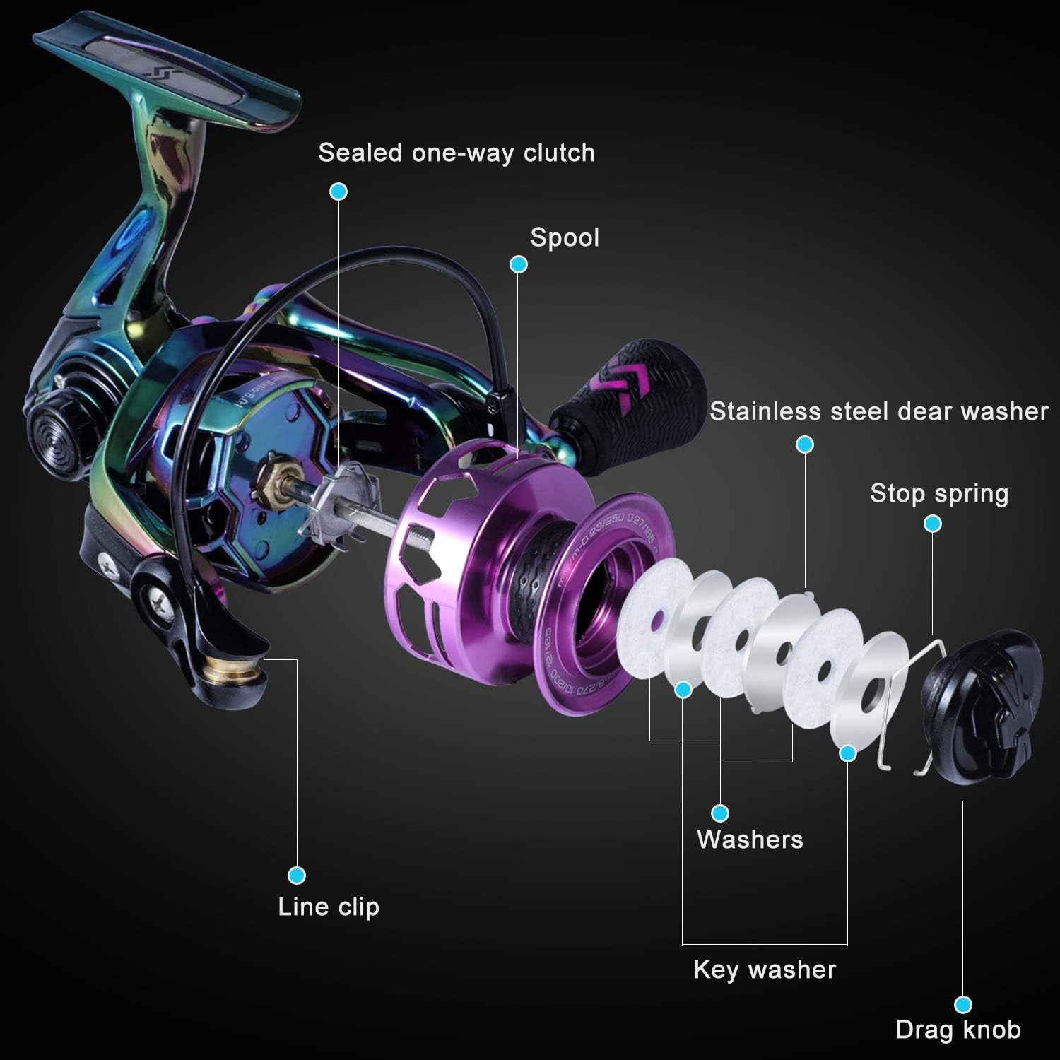 Fishing Reel, Colorful Ultralight Spinning Reels with Graphite Frame 6.0:1 High Speed, over 39 Lbs Carbon Drag for Saltwater or Freshwater Fishing