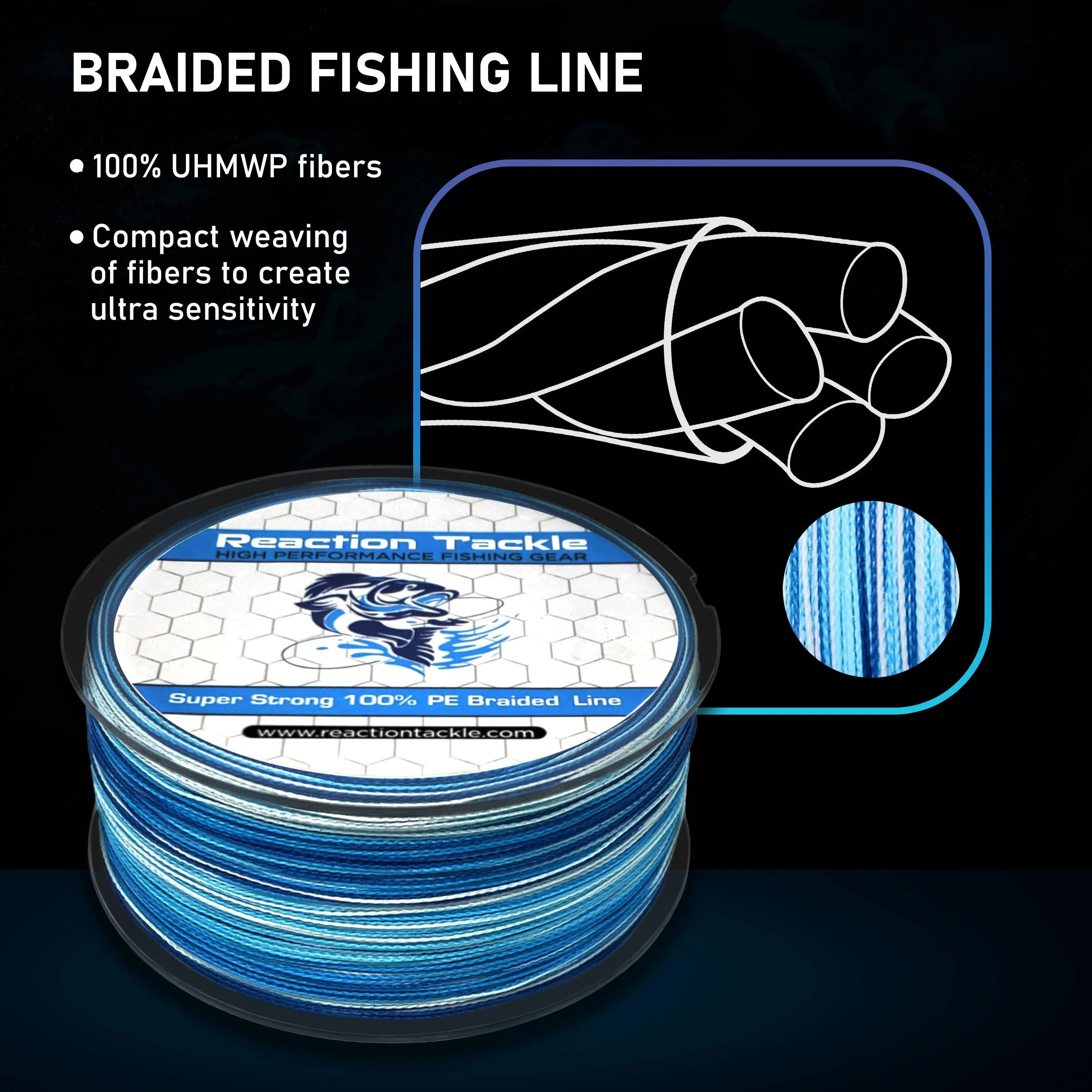 Braided Fishing Line Braided Line Aqua Camo - 50LB / 1500Yd