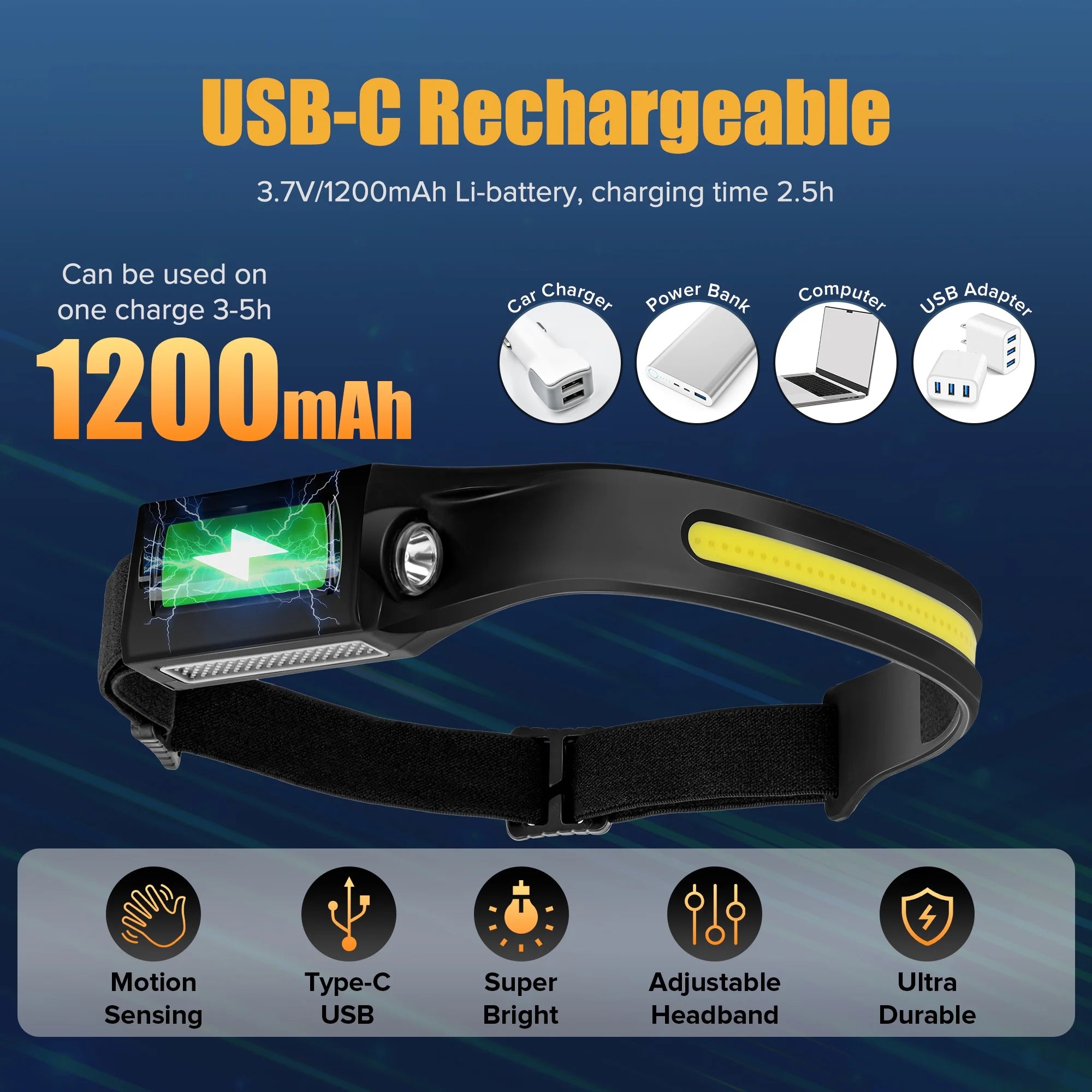 2 Pack LED Headlamp, 1200 Lumen Flashlight, Rechargeable, Headlights, Dual Beam, Handsfree Waterproof, Camping, Running, Cycling, Hunting, Kids Adults