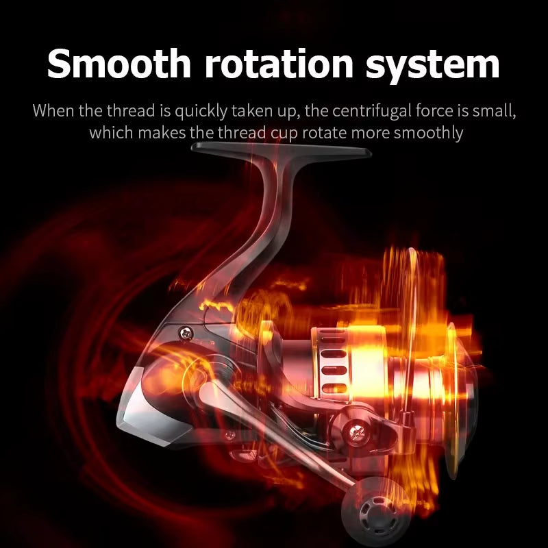 Fishing Reels Light Weight and Ultra Smooth Powerful EVA Grip Spinning Reels for Saltwater and Freshwater HE500-7000