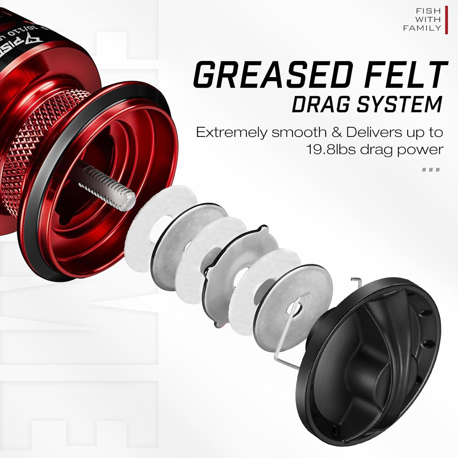 Flame Spinning Reels, Lightweight 9+1BB Ultra Smooth Spinning Fishing Reels, 19.8Lbs Max Drag, 2000, 3000, 4000, 5000 Series, Red & Blue