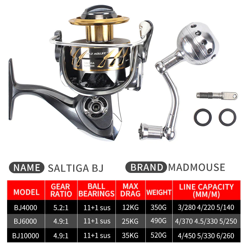 Japan Quality MADMOUSE SALTIGA BJ 4000 /6000/10000 Spinning Jigging Reel 11+1BB 35Kg Drag Power Spinning Reel Boat Fishing Reels