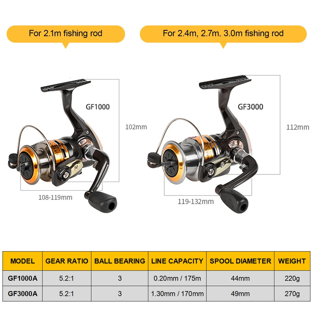 2PCS Carbon Fiber Telescopic Fishing Rod and Reel Combo Kit,Spinning Fishing Reel Gear Organizer Pole Set