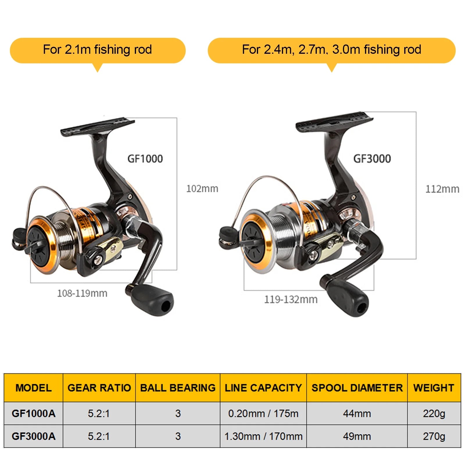 2PCS Carbon Fiber Telescopic Fishing Rod and Reel Combo Kit,Spinning Fishing Reel Gear Organizer Pole Set