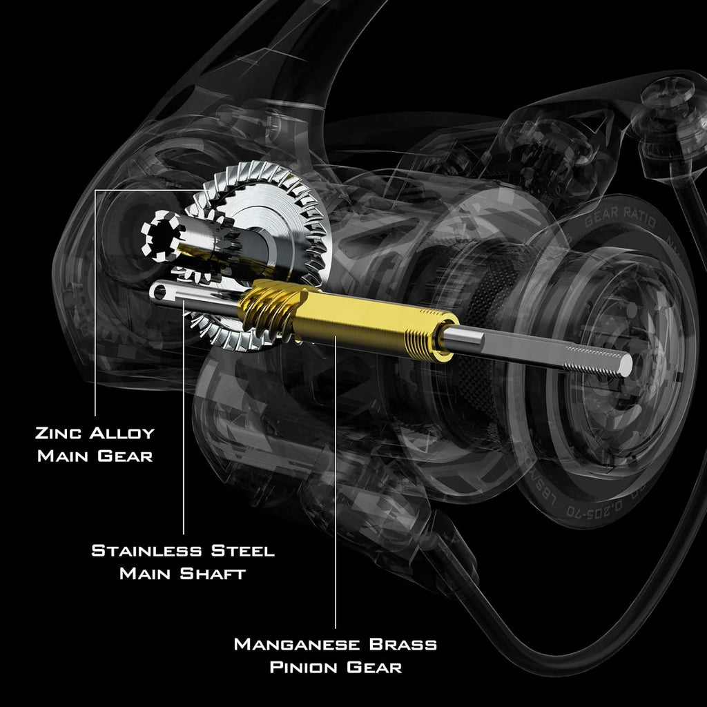 500 Spinning Reel Graphite Frame 5.2:1 Gear Ratio 7+1 Ball Bearings Fresh and Saltwater-Zephyr-Black