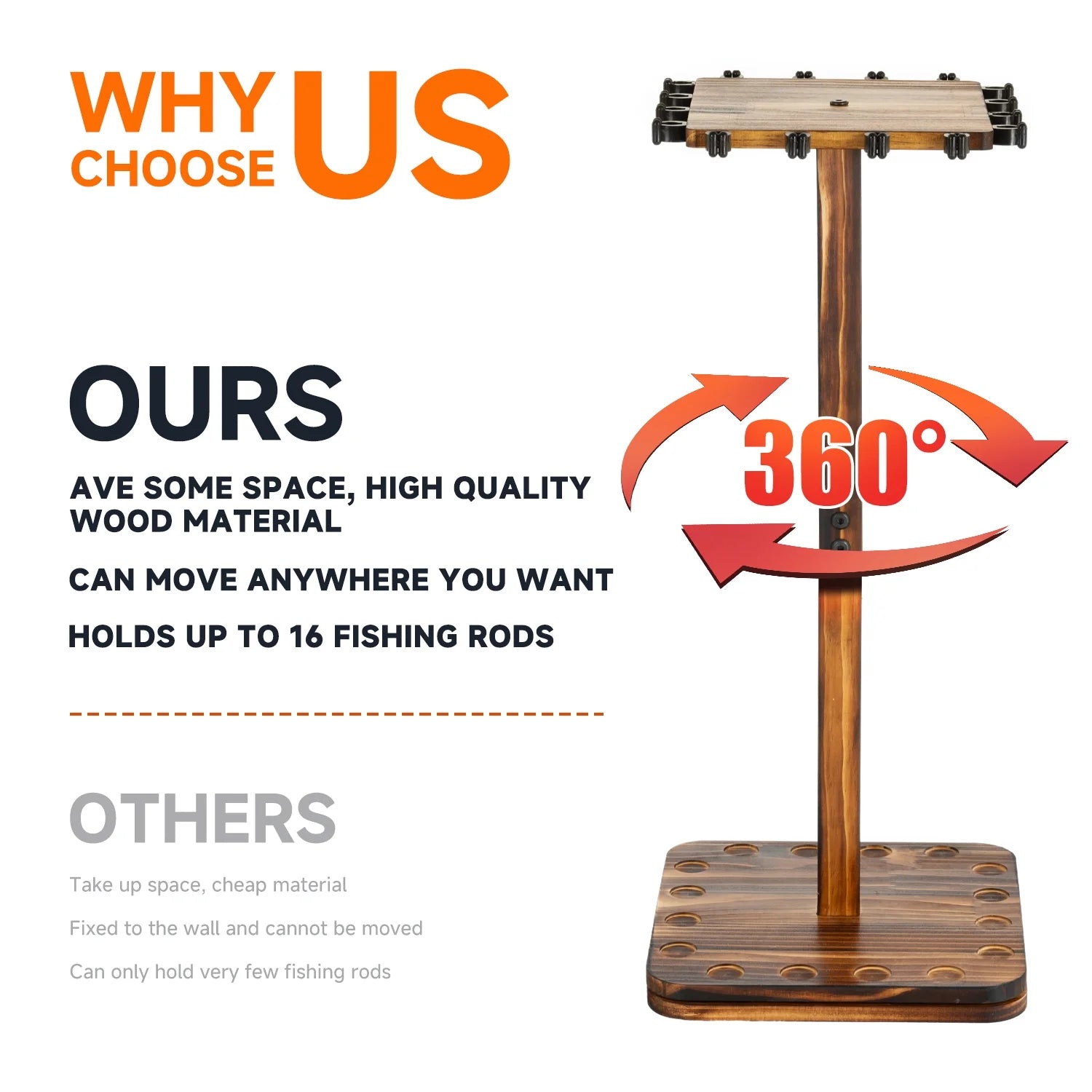 Fishing Rod Pole Holders for Garage 360°Rotating for 16 Rods, Wooden Fishing Pole Rod Rack Storage Organizer,Gift for Mother Father