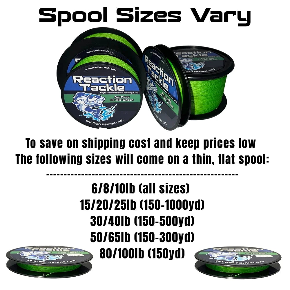 Braided Fishing Line Braided Line Aqua Camo - 50LB / 1500Yd