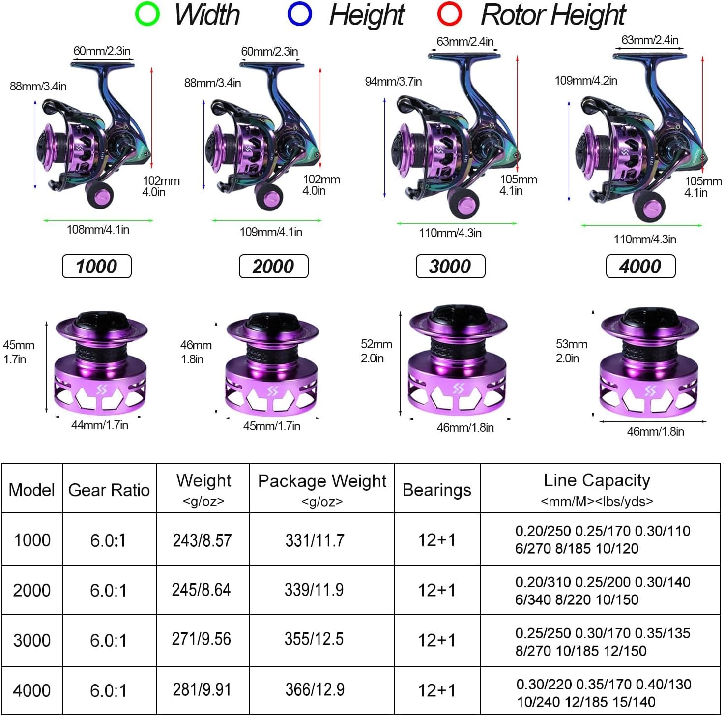 Fishing Reel, Colorful Ultralight Spinning Reels with Graphite Frame 6.0:1 High Speed, over 39 Lbs Carbon Drag for Saltwater or Freshwater Fishing