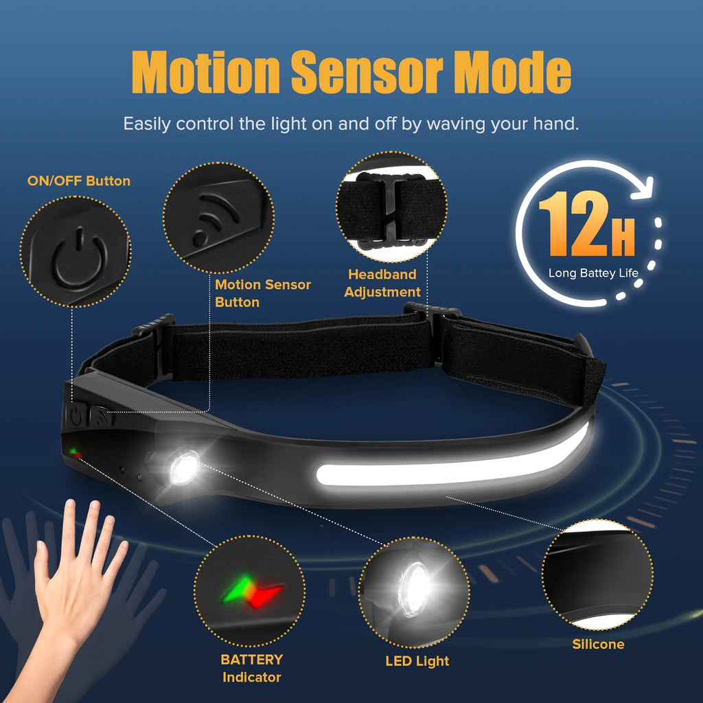 2 Pack LED Headlamp, 1200 Lumen Flashlight, Rechargeable, Headlights, Dual Beam, Handsfree Waterproof, Camping, Running, Cycling, Hunting, Kids Adults