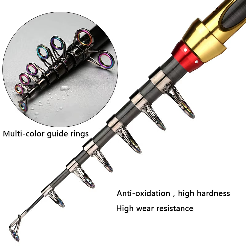 Short Sea Fishing Rods Fiber Telescopic Fishing Rod 99% Carbon 1.8-3.6M Spinning Telescopic Fishing Tackle Spinning Rod